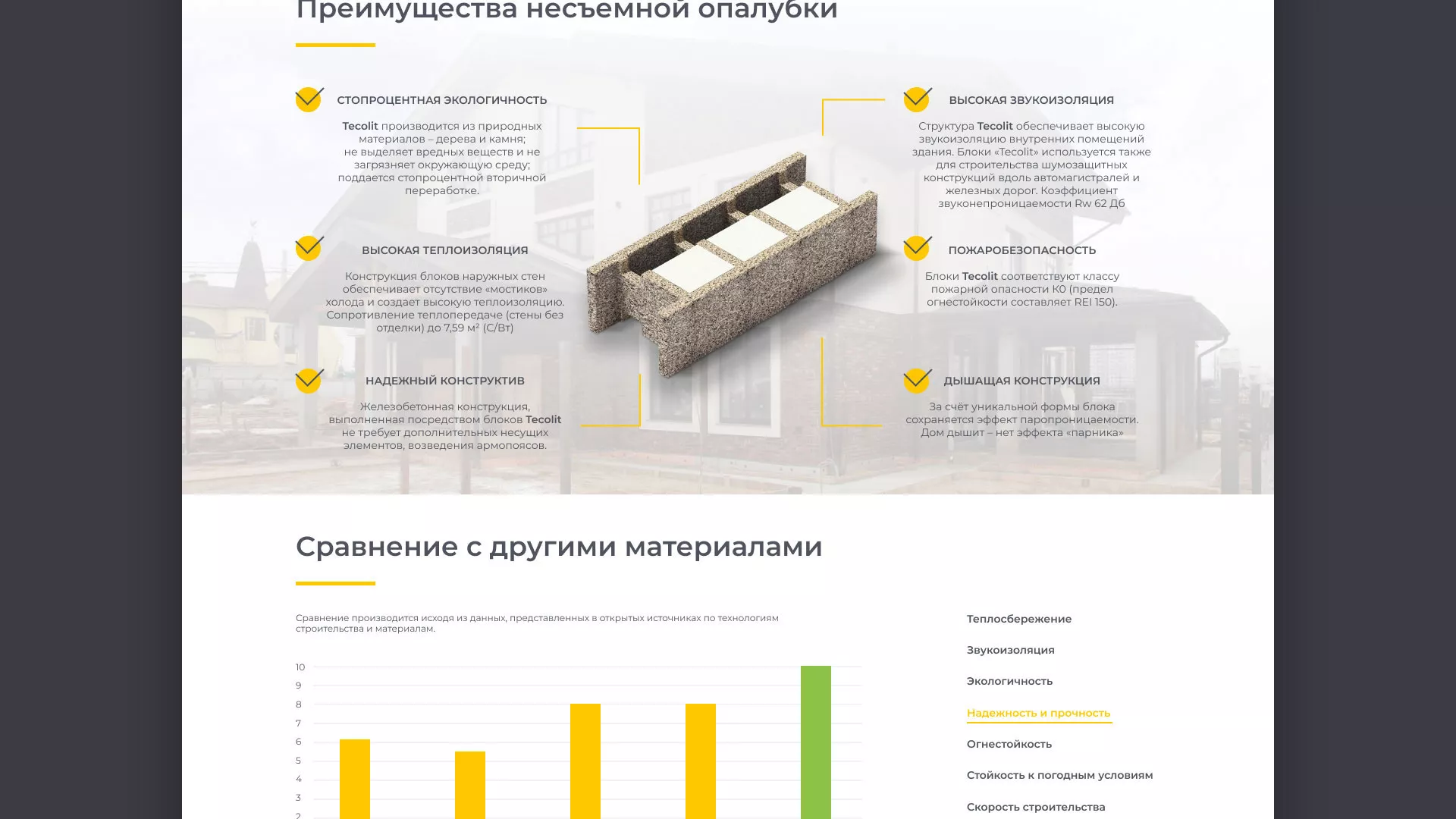 Создание сайта для строительной компании «ЭКОДОМ» в Печоре